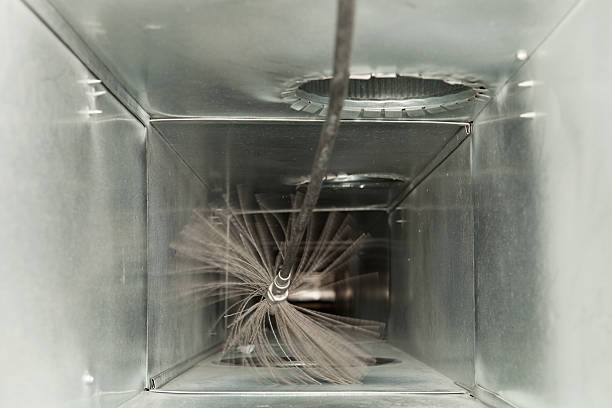 Ventilation Cleaning Services in Chillum, MD